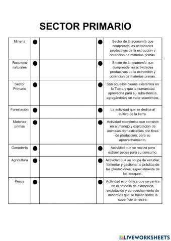 Sector Primario