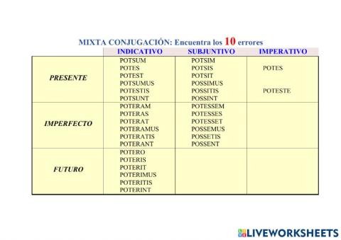 Possum, tema de presente