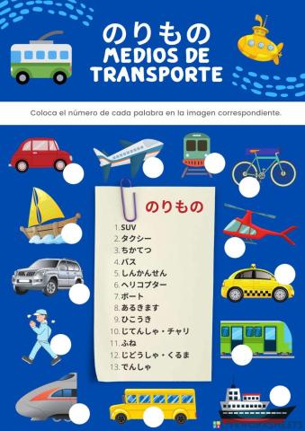 Medios de transporte en Japonés　のりもの