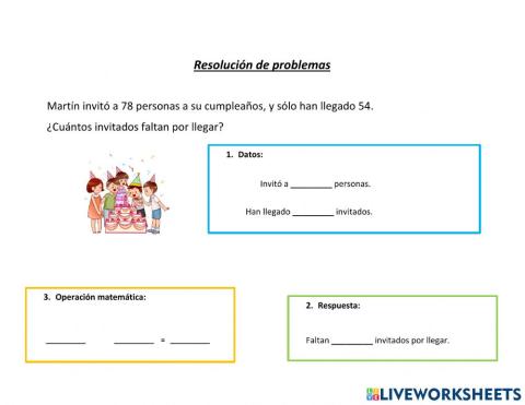 Resolución de problemas