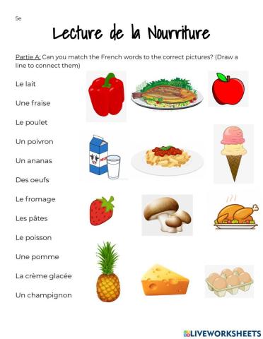 French Food Reading (5)