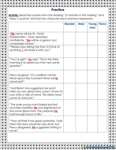 Reading -A monster in the making-