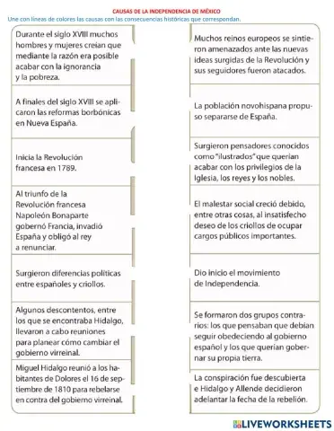 Causas de la independencia de México
