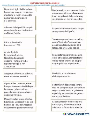 Causas de la independencia de México