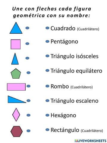 Figuras Planas