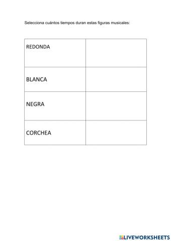 Figuras musicales y duración