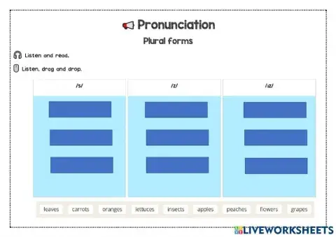 Plural forms
