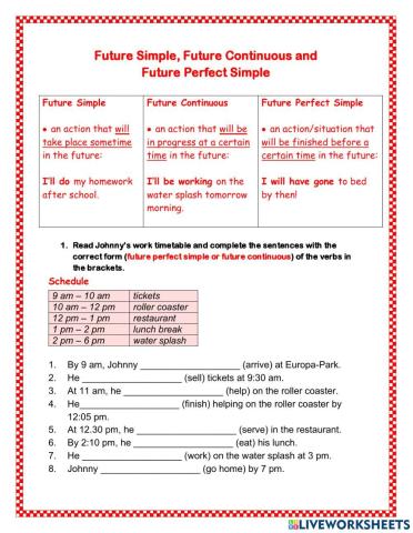 Future simple, future continuous and future perfect - worksheet 2