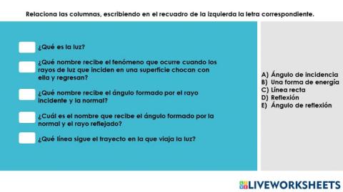 Reflexión de la luz