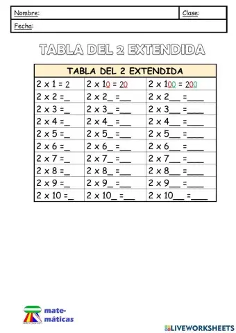Tabla del 2 extendida