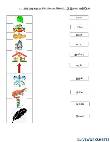 உயிரெழுத்துச் சொற்கள் (இ , ஈ)