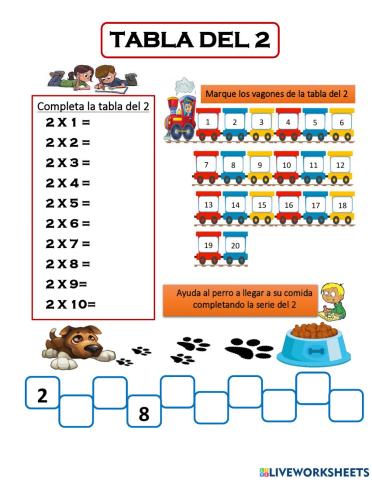 Tabla del 2