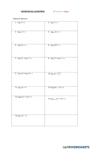 Definición de logaritmo