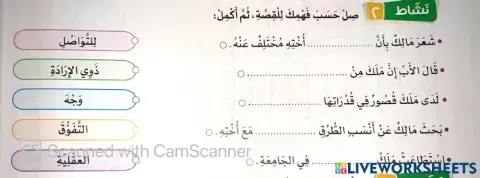 قصة اختى قصة كفاح