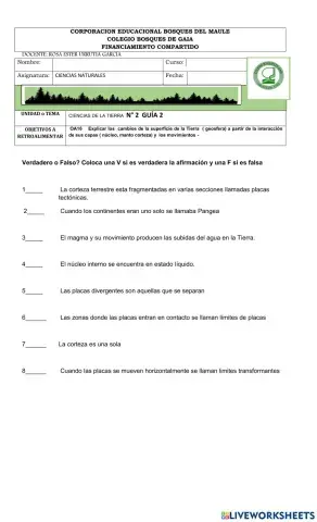Las placas tectonicas