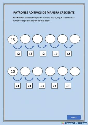 Actividad: Patrones aditivos