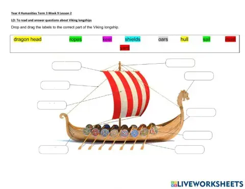 DIS Humanities Term 3 Week 9 Lesson 2