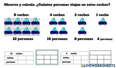 Coches y personas