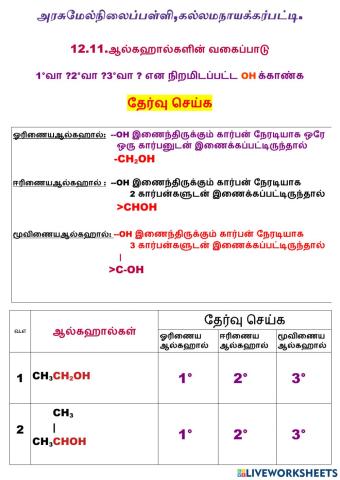12 11 ஆல்கஹால்களின் வகைகள்