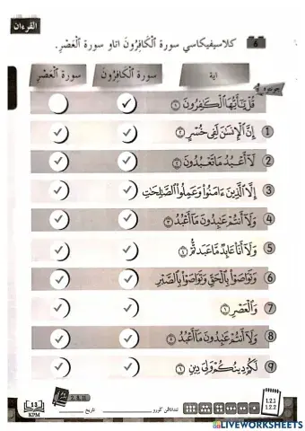 Al Quran :Membaca Surah Al Kafirun dan Surah al Asr