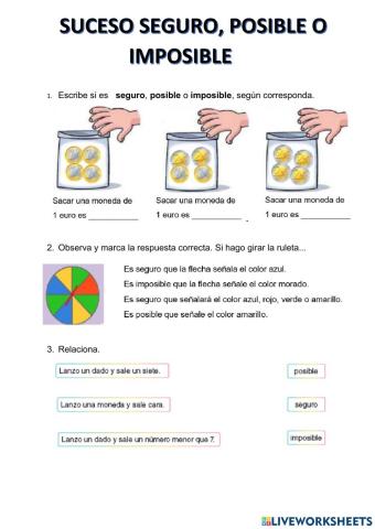 Seguro, posible o imposible