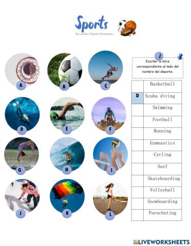 Sports and Michael Phelps