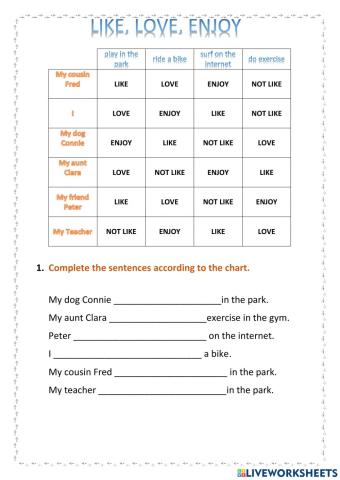 Like, Love, enjoy review