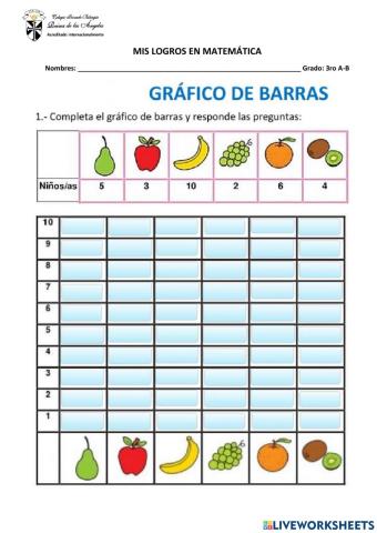 Gráfico de Barras