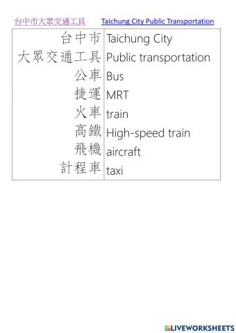Taichung City Public Transportation(Chinese to English)