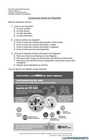 Infografía sobre la contaminación del aire