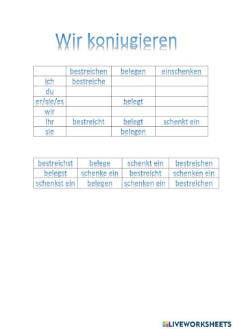 Wir Konjugieren belegen