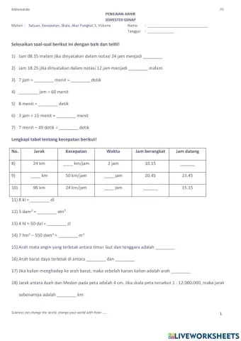 Review PAT 4 Semester 2