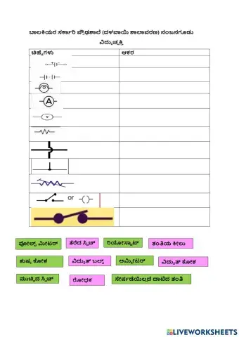 ವಿದ್ಯುಚ್ಛಕ್ತಿ