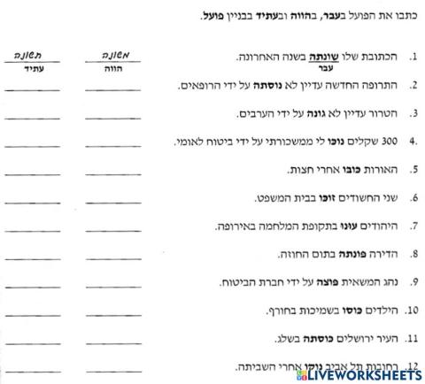 פועל ל-י תרגיל