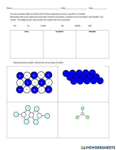 Types of bonding exit ticket