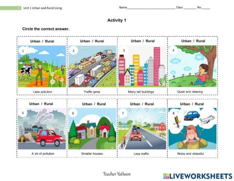 Rural and Urban Areas