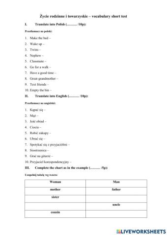 Życie rodzinne i towarzyskie