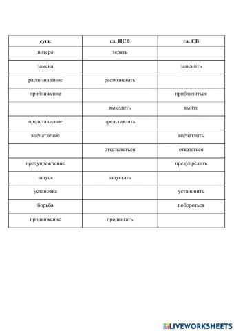 Как автомобили стали безопаснее