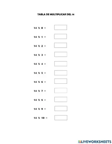 Tabla de multiplicar del 14