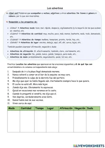 Adverbios 5 primaria