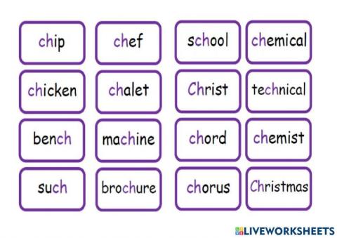 Different sounds of Digraph ch