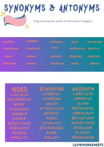 XII synonyms and antonyms