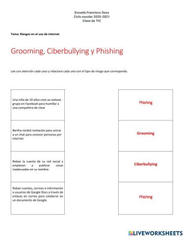 Groomig, phishing y ciberacoso