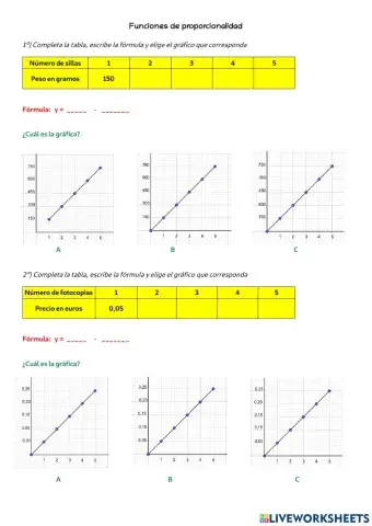 Funciones de proporcionalidad