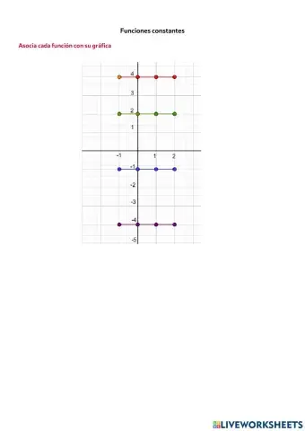 Funciones constantes