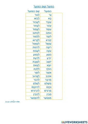 מהפועל לשם הפועל1 - עד מטרה 10