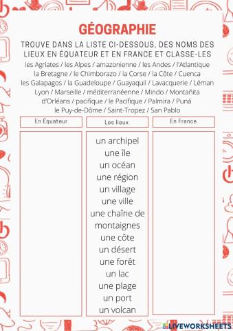 Géographie Équateur France