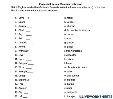 Financial Literacy English-Spanish
