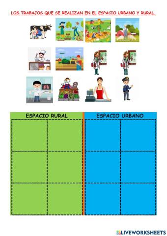 Los trabajos del campo y la ciudad