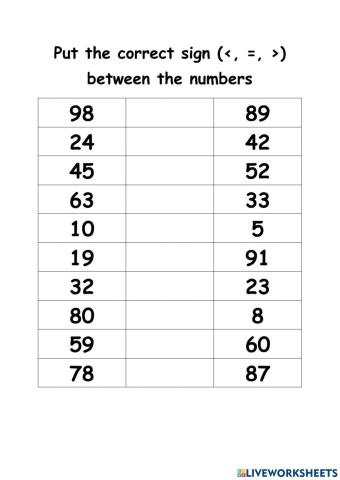 Greater Than or Less Than